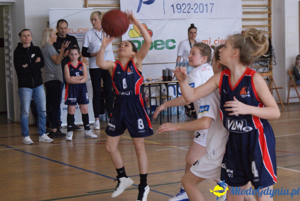 Młoda Liga Koszykówki 2017