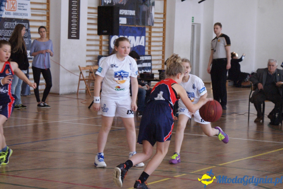 Młoda Liga Koszykówki 2017