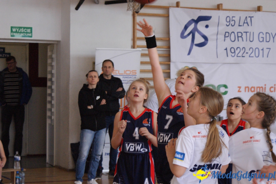 Młoda Liga Koszykówki 2017