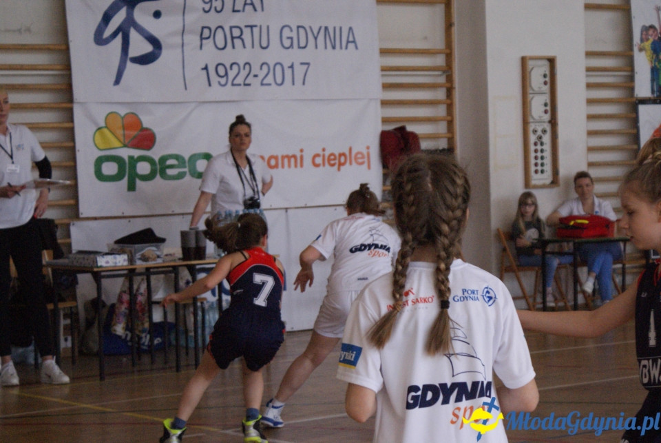 Młoda Liga Koszykówki 2017