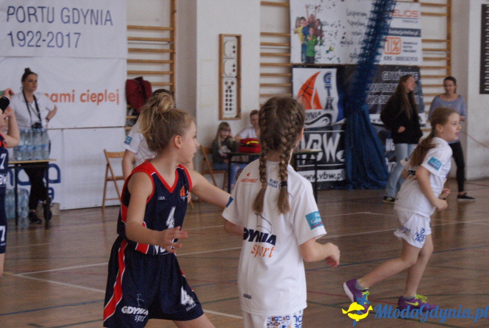 Młoda Liga Koszykówki 2017