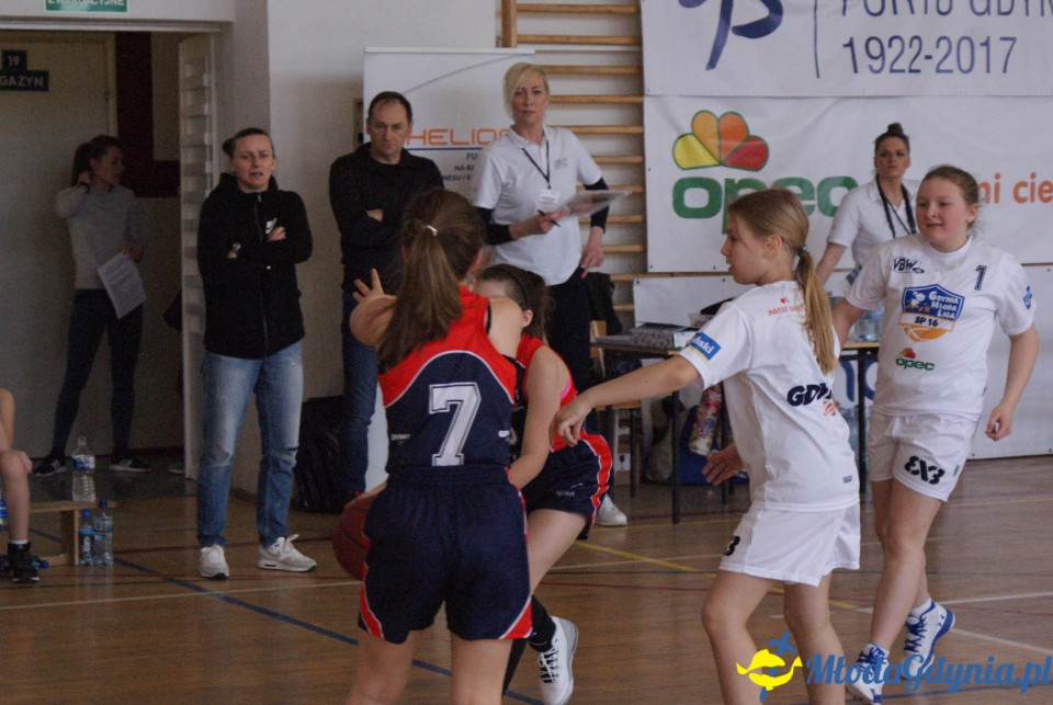 Młoda Liga Koszykówki 2017