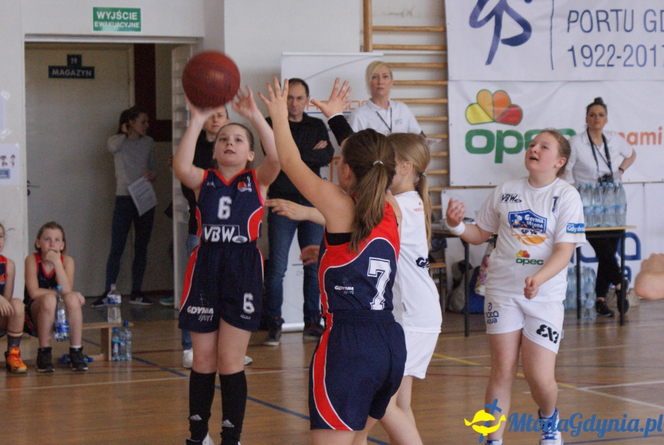 Młoda Liga Koszykówki 2017