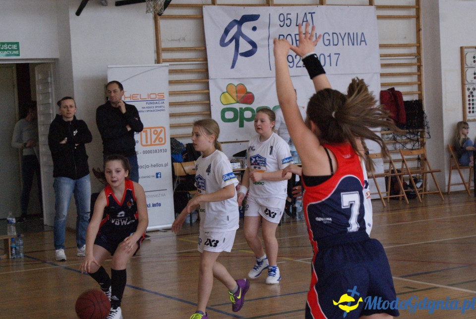 Młoda Liga Koszykówki 2017