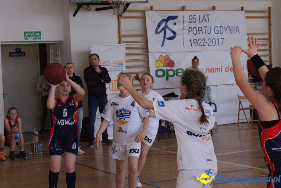 Młoda Liga Koszykówki 2017