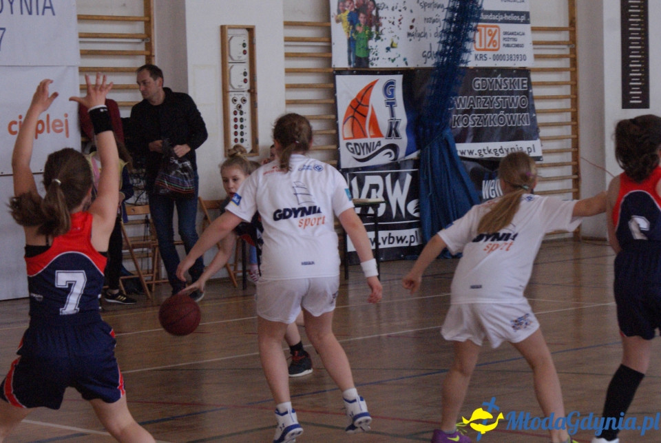 Młoda Liga Koszykówki 2017