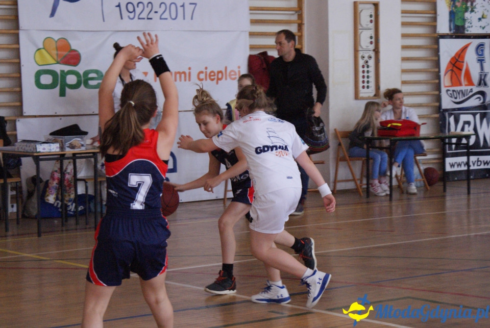 Młoda Liga Koszykówki 2017
