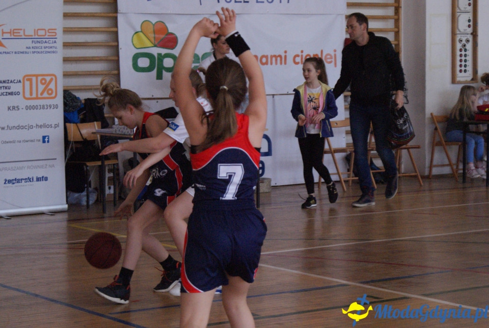 Młoda Liga Koszykówki 2017