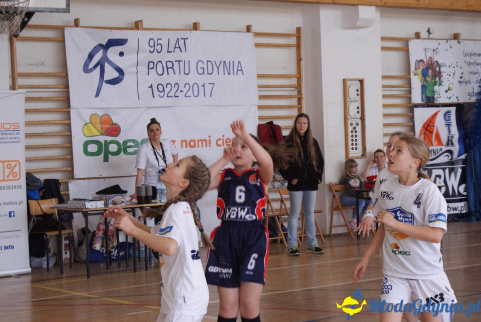 Młoda Liga Koszykówki 2017