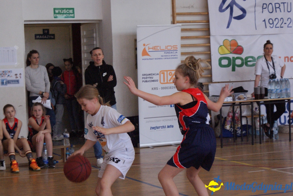 Młoda Liga Koszykówki 2017
