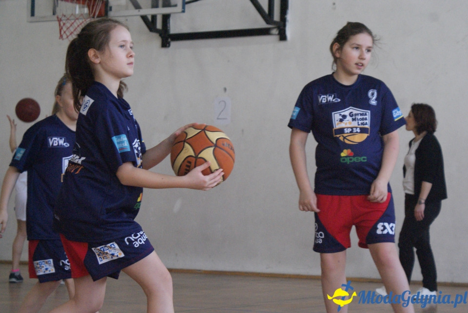Młoda Liga Koszykówki 2017