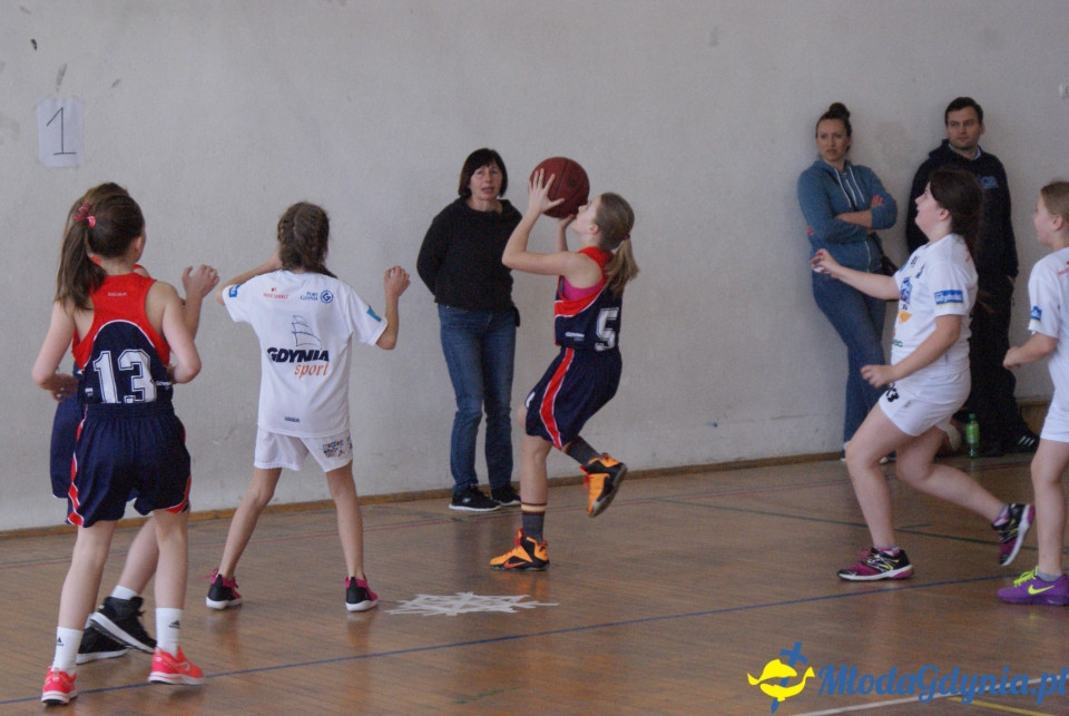 Młoda Liga Koszykówki 2017