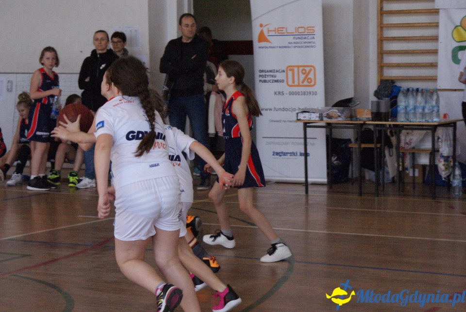 Młoda Liga Koszykówki 2017