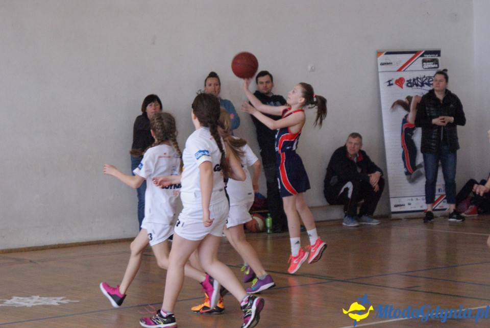 Młoda Liga Koszykówki 2017