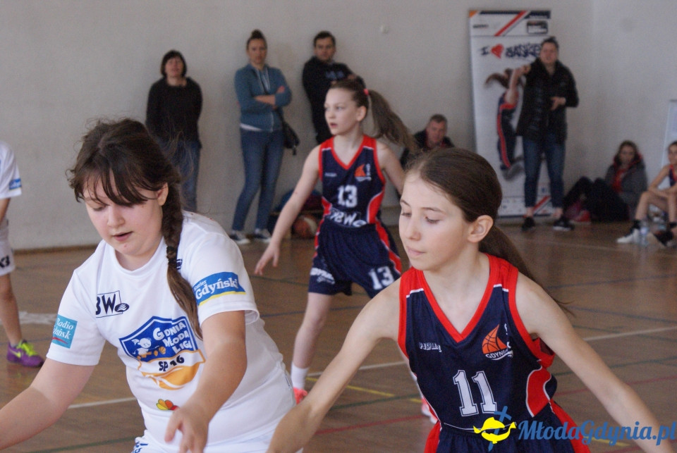 Młoda Liga Koszykówki 2017
