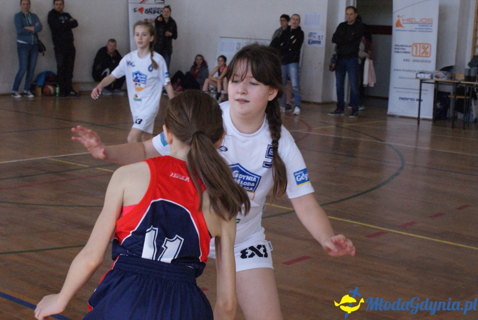 Młoda Liga Koszykówki 2017