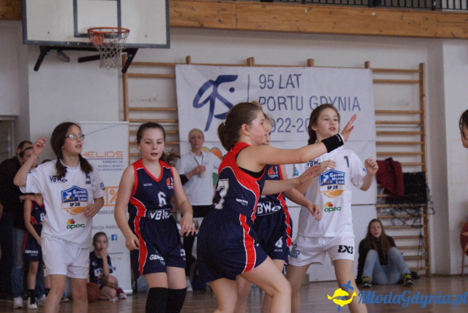 Młoda Liga Koszykówki 2017