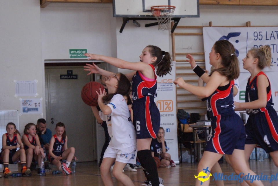 Młoda Liga Koszykówki 2017