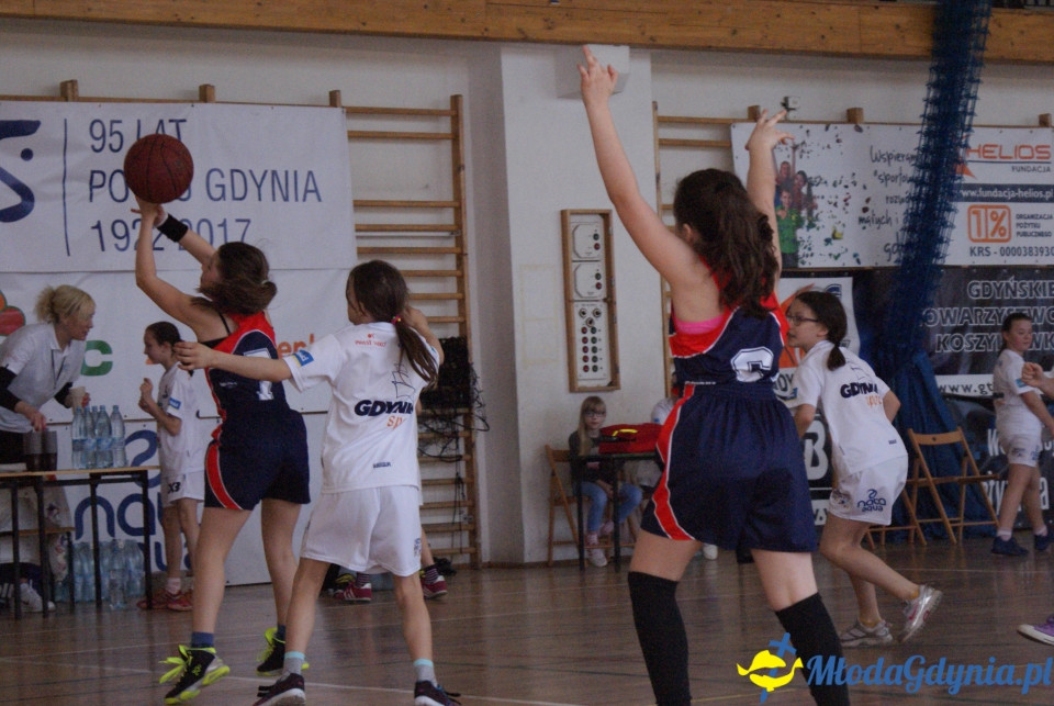 Młoda Liga Koszykówki 2017