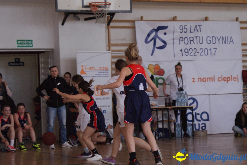 Młoda Liga Koszykówki 2017
