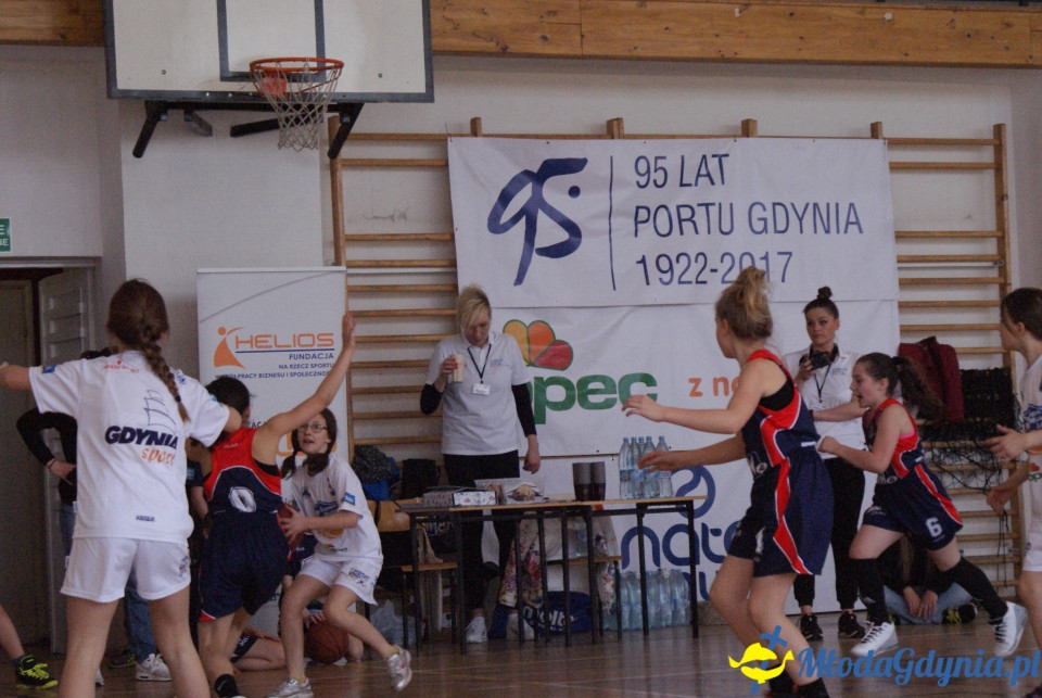 Młoda Liga Koszykówki 2017