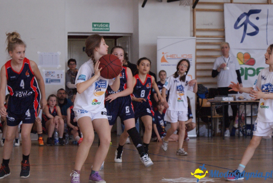 Młoda Liga Koszykówki 2017