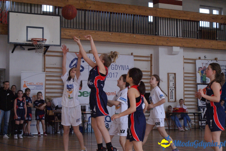 Młoda Liga Koszykówki 2017