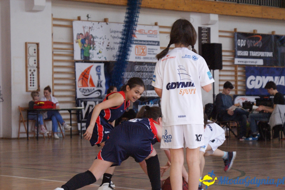 Młoda Liga Koszykówki 2017
