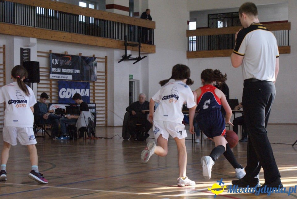 Młoda Liga Koszykówki 2017