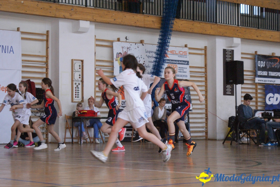 Młoda Liga Koszykówki 2017