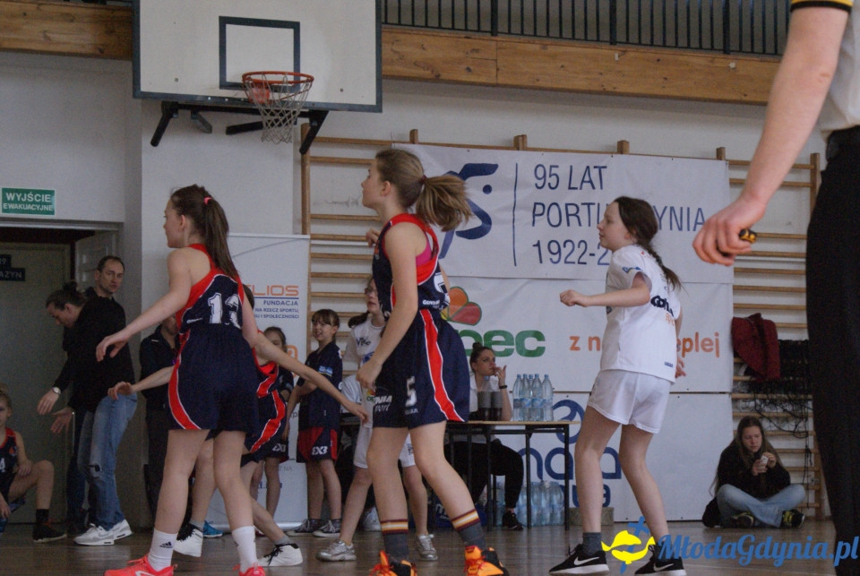 Młoda Liga Koszykówki 2017