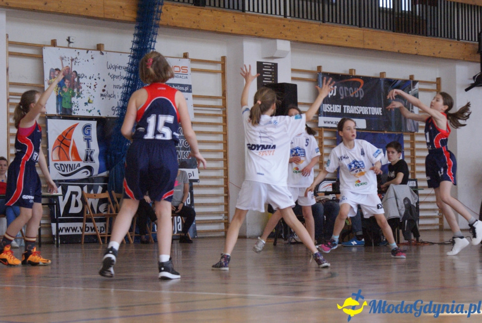 Młoda Liga Koszykówki 2017