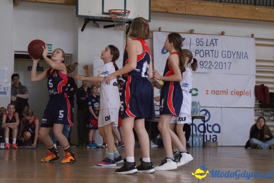 Młoda Liga Koszykówki 2017