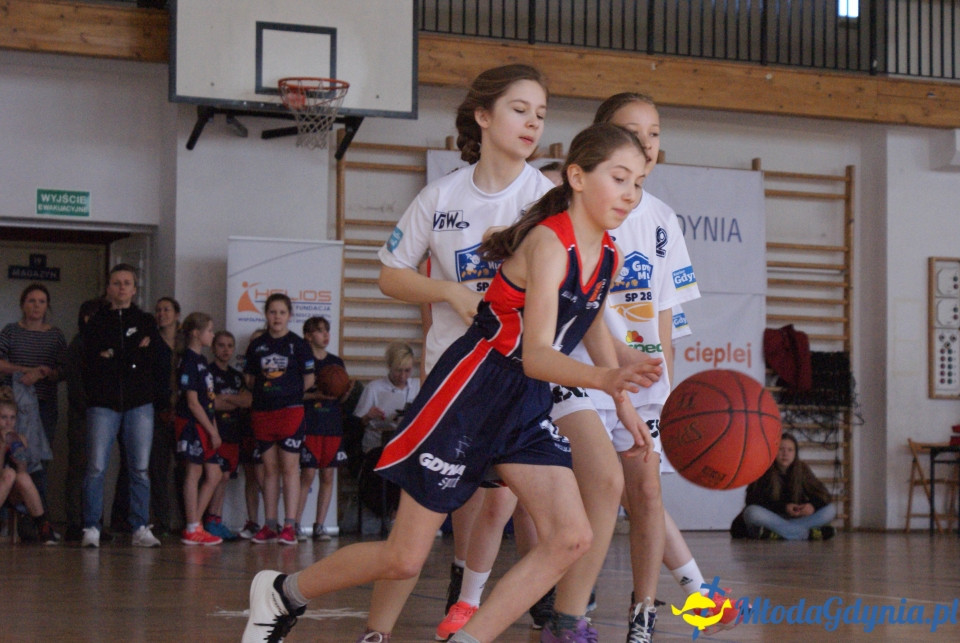 Młoda Liga Koszykówki 2017