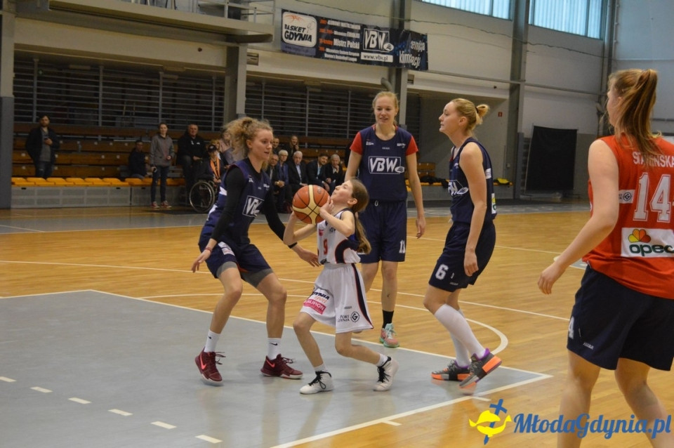 Basket Gdynia vs klub kibica
