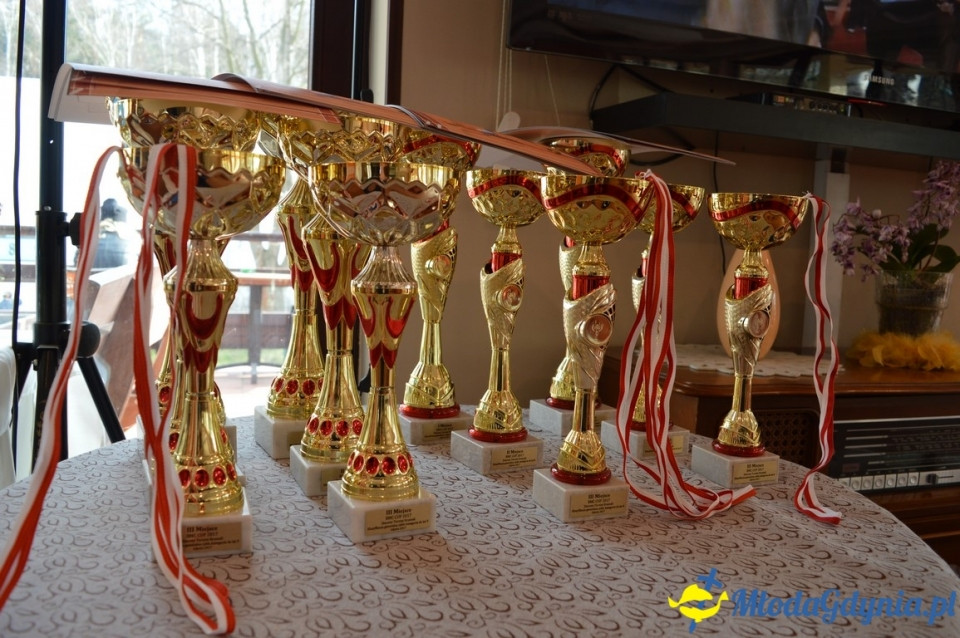 turniej  BMC CUP 2017