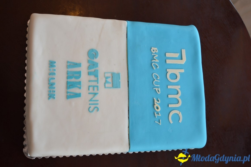 turniej  BMC CUP 2017