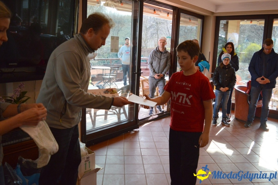 turniej  BMC CUP 2017