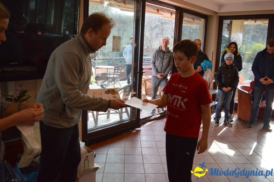 turniej  BMC CUP 2017