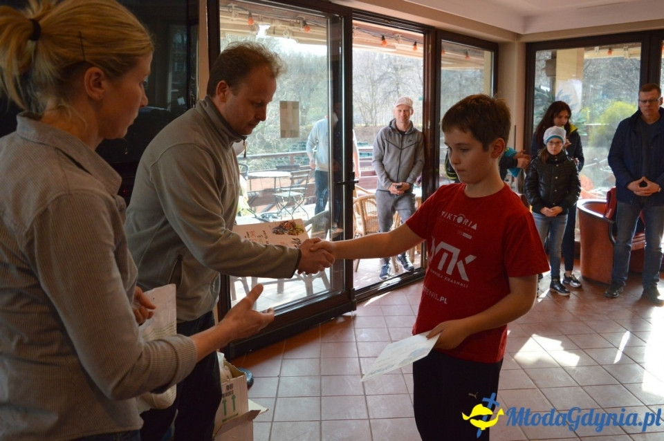 turniej  BMC CUP 2017