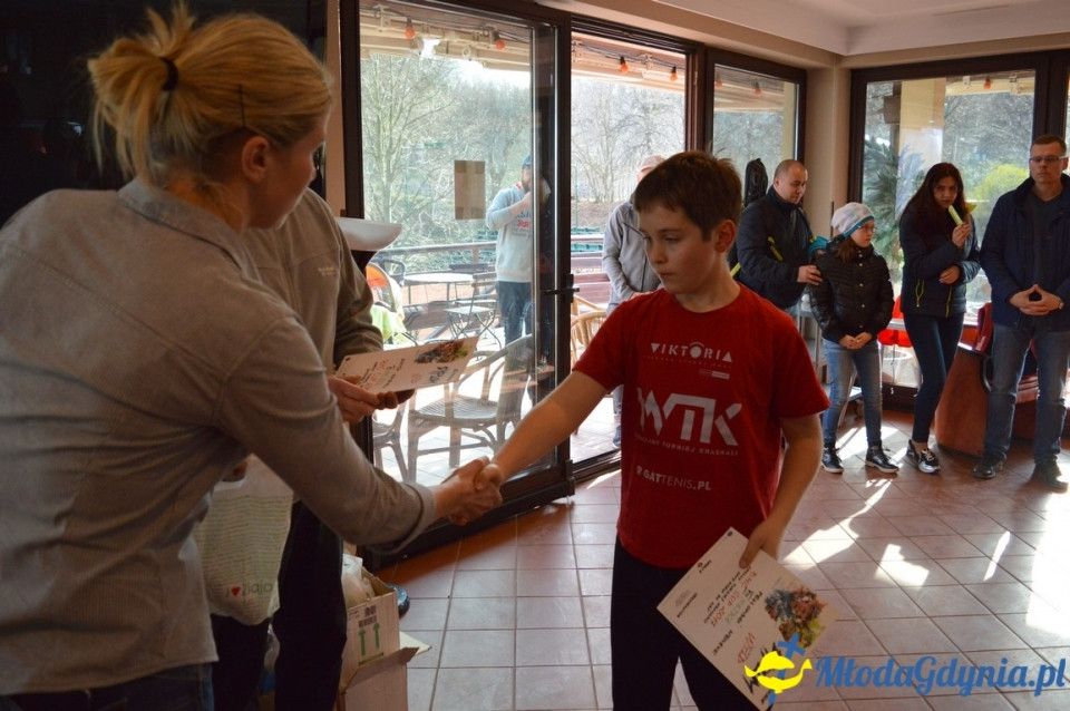 turniej  BMC CUP 2017
