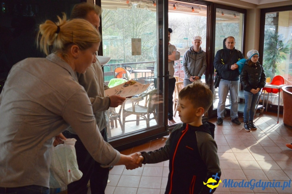 turniej  BMC CUP 2017