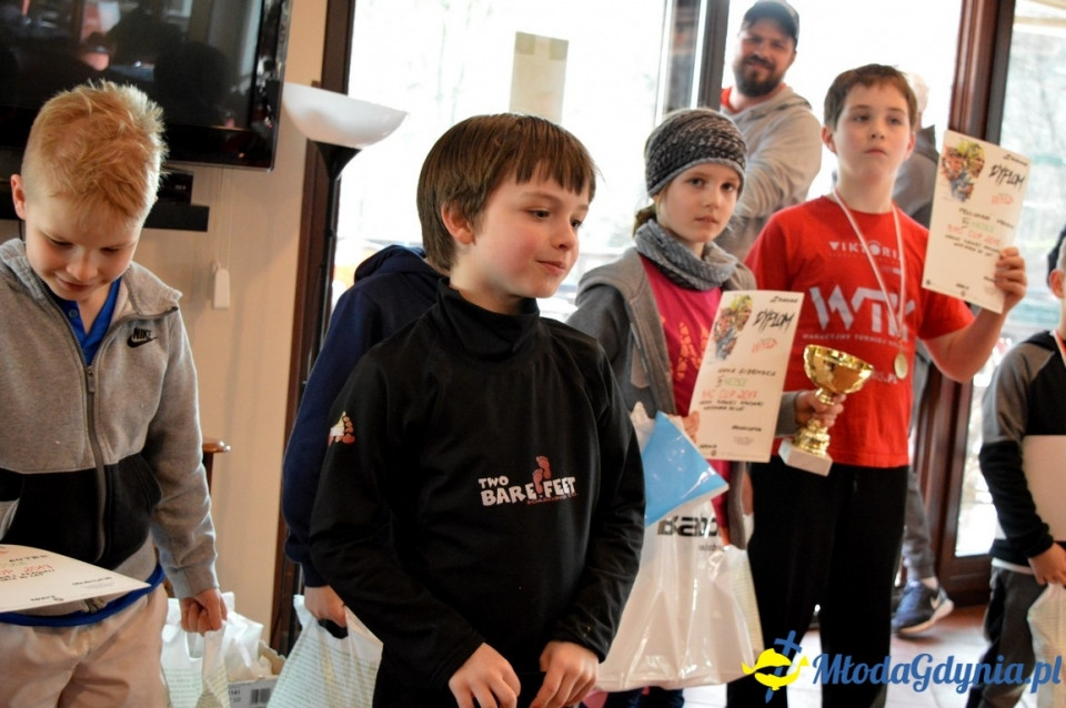 turniej  BMC CUP 2017