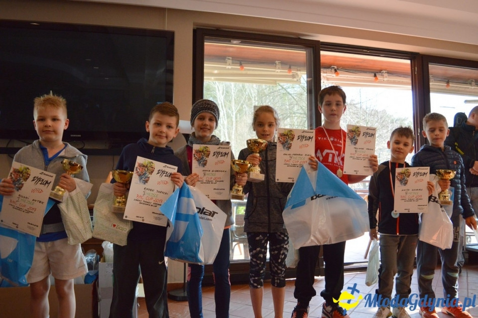 turniej  BMC CUP 2017