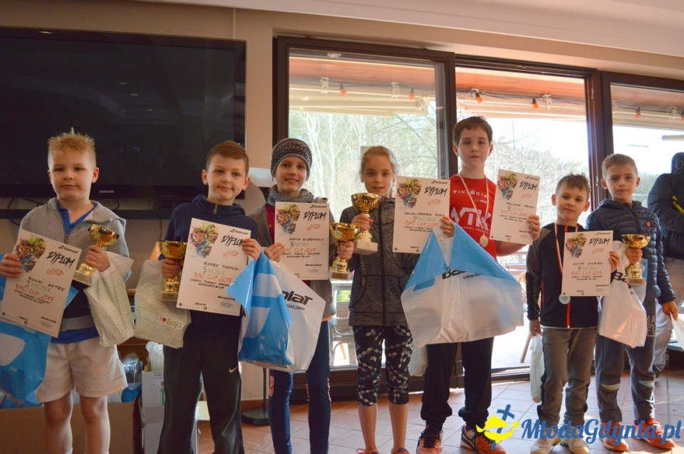 turniej  BMC CUP 2017