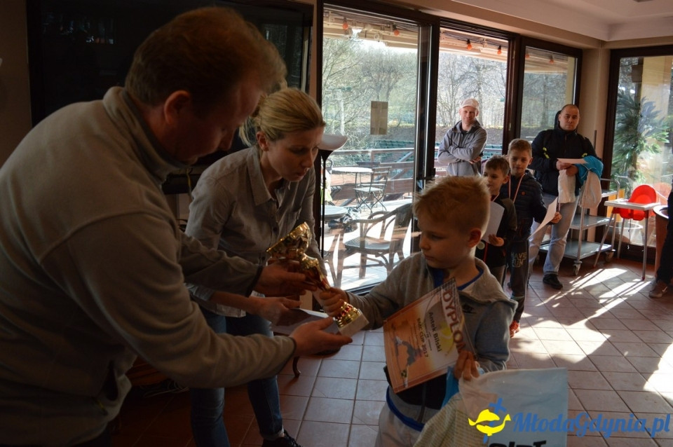 turniej  BMC CUP 2017