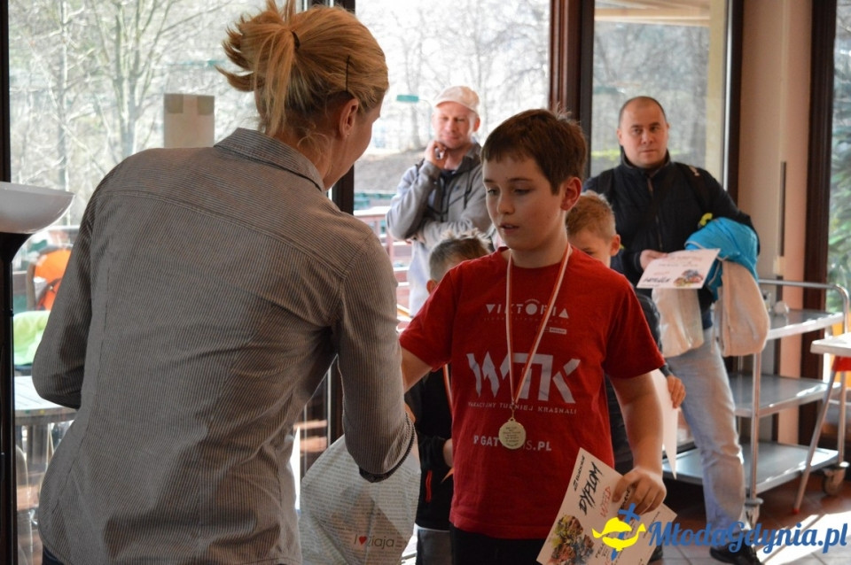 turniej  BMC CUP 2017