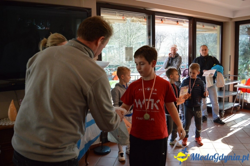turniej  BMC CUP 2017