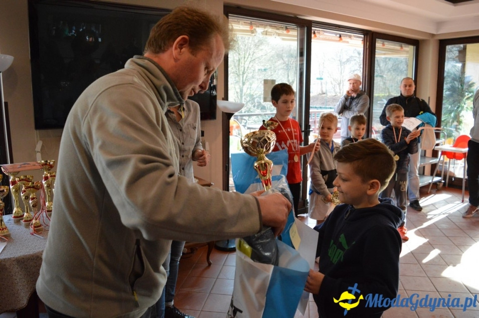 turniej  BMC CUP 2017