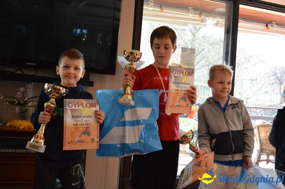 turniej  BMC CUP 2017